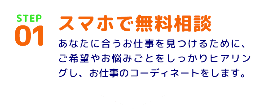 STEP01 スマホで無料相談