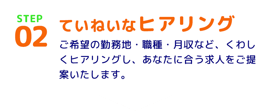 STEP02 ていねいなヒアリング