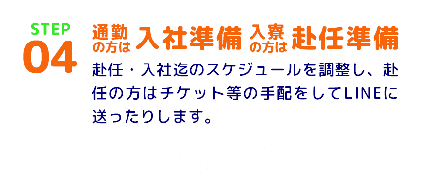 STEP04 通勤の方は入社準備 入寮の方は赴任準備